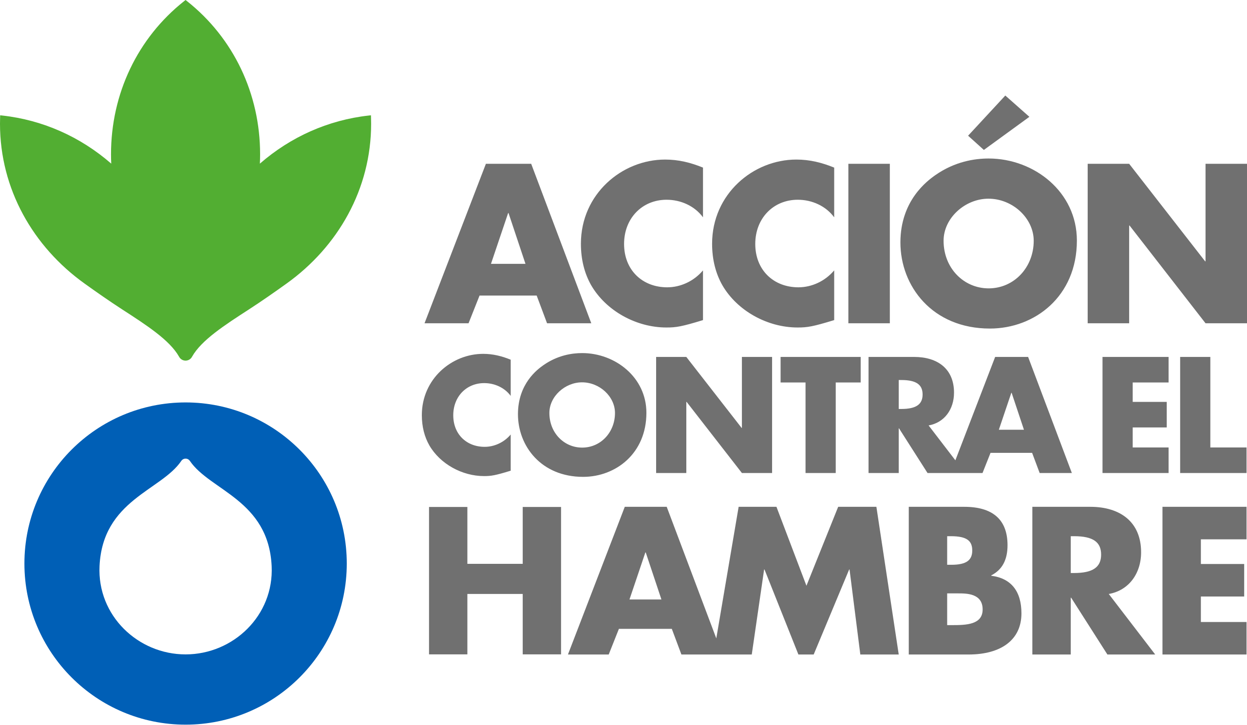 Acción contra el Hambre